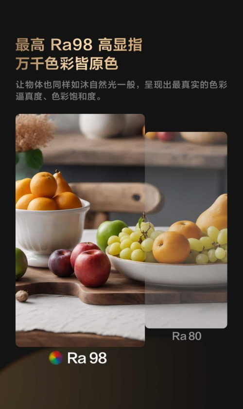 智能照明新标杆：Aqara轨道灯V1银河系列重磅发布(图2)
