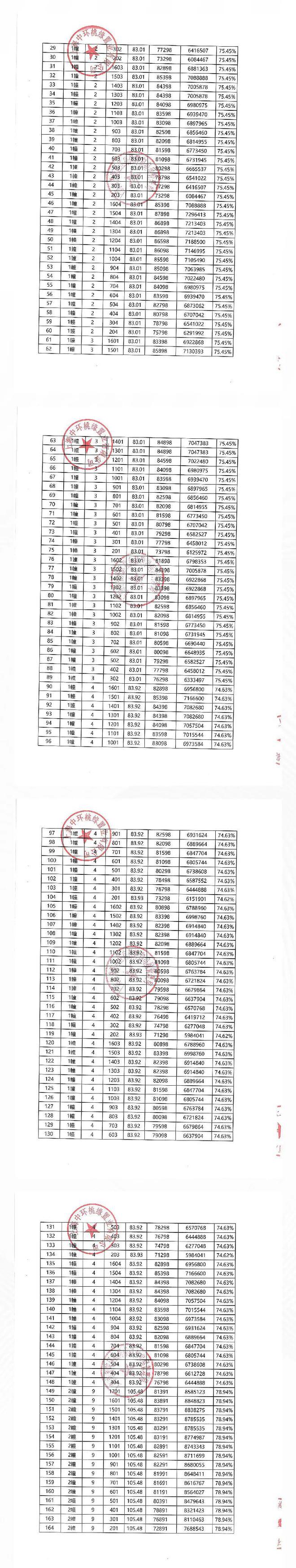 中环桃源里)网站-上海中环桃源里欢迎您-楼盘详情(图17)