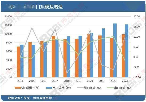 智慧光控：中国智能照明市场趋势全解析(图2)
