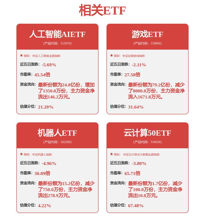 通用股份5G碳云智能工厂亮相央视数字化转型成效获国际关注(图5)