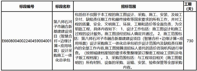 超2亿！多个照明项目招标涉及泛光照明、智慧合杆…(图5)