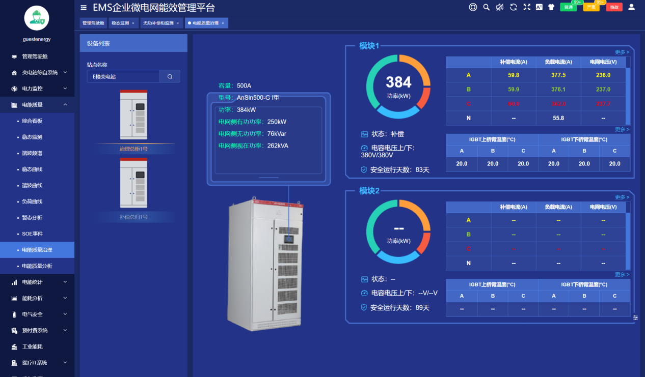 对于城市智慧水务智能配电能效平台分析(图3)