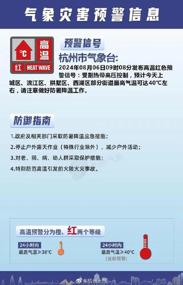 这个千万人口省会城市突然公告：灯光秀暂停景观照明非必要不开启！该市高温红色预警最高可达42℃！全国已有多地发出节约用电倡议书(图5)