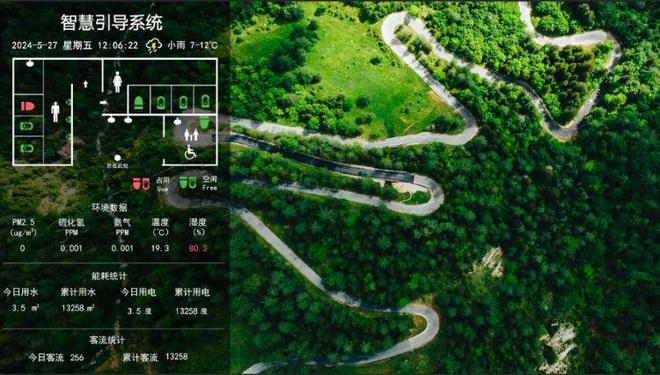 智能厕所系统如何实现公厕智能化管理(图2)