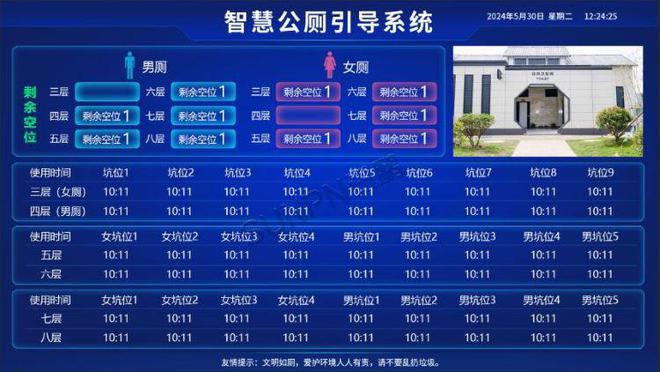 智能厕所系统如何实现公厕智能化管理(图3)