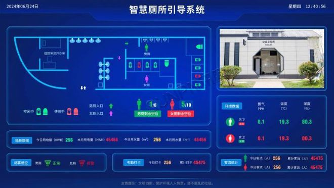智能厕所系统如何实现公厕智能化管理(图6)