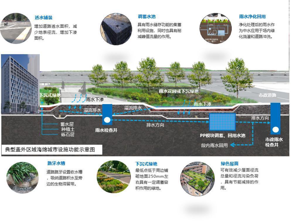 全国首例！广州地铁荣获多项绿色低碳体系认证(图1)