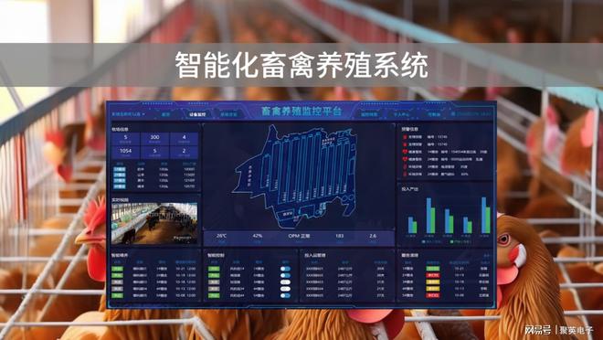 智能化畜禽养殖系统让养殖规模化(图1)