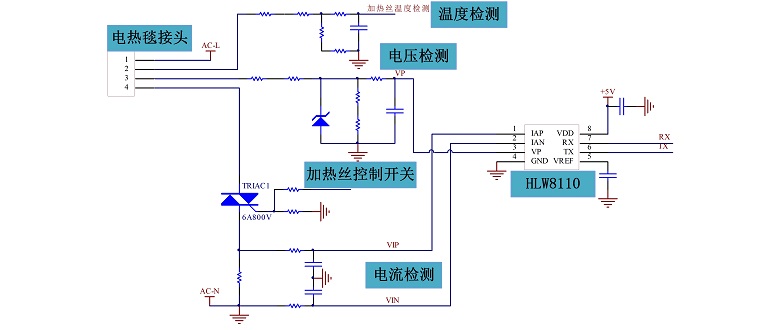 探索电能计量芯片的跨行业多元应用(图4)