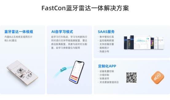 博联车库智能照明方案节能、提效双管齐下！(图2)
