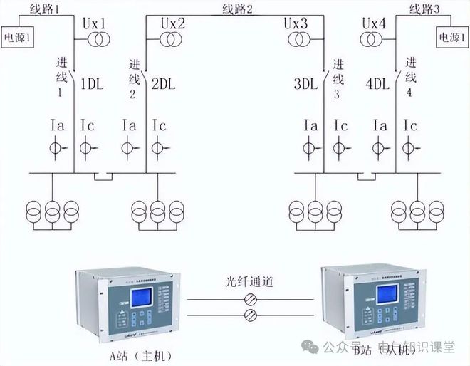 应急电源系统设计要点及接线示例(图5)