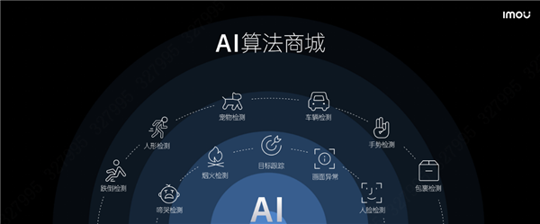 2022乐橙新品发布会：14款新品齐发软件硬件全面升级(图9)