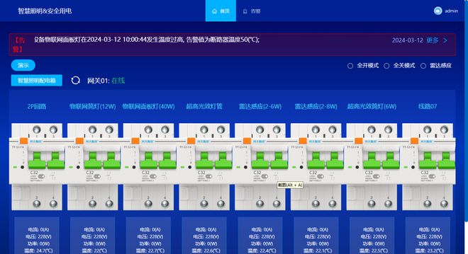 商超、地库智慧节能照明系统的可行性结合方案(图3)