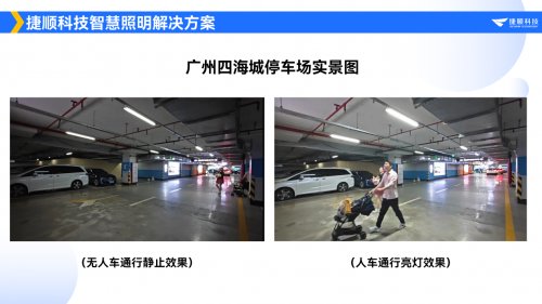 停车场节能新篇章：广州四海城携手捷顺科技实现照明智能化(图3)