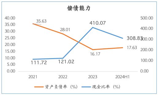 特种照明高增长有望成为民爆光电“第二增长曲线”(图3)