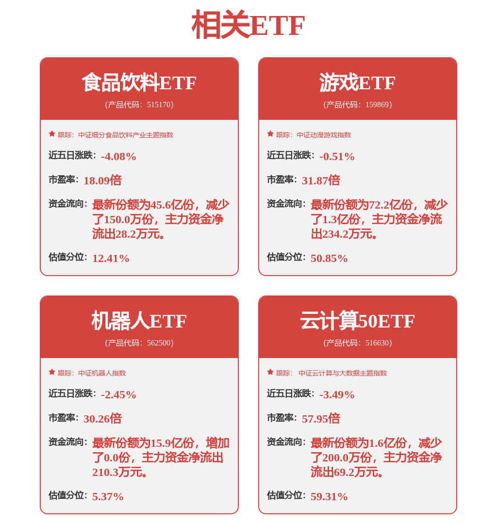 重磅文件出台！公募火线解读(图1)
