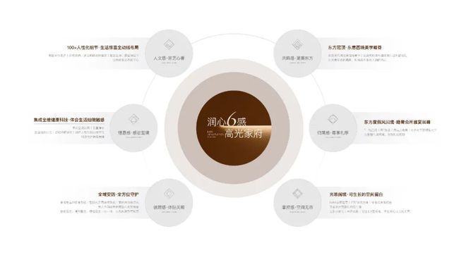 顺义璞瑅润府(售楼处)2024首页璞瑅润府欢迎您地址价格(图18)