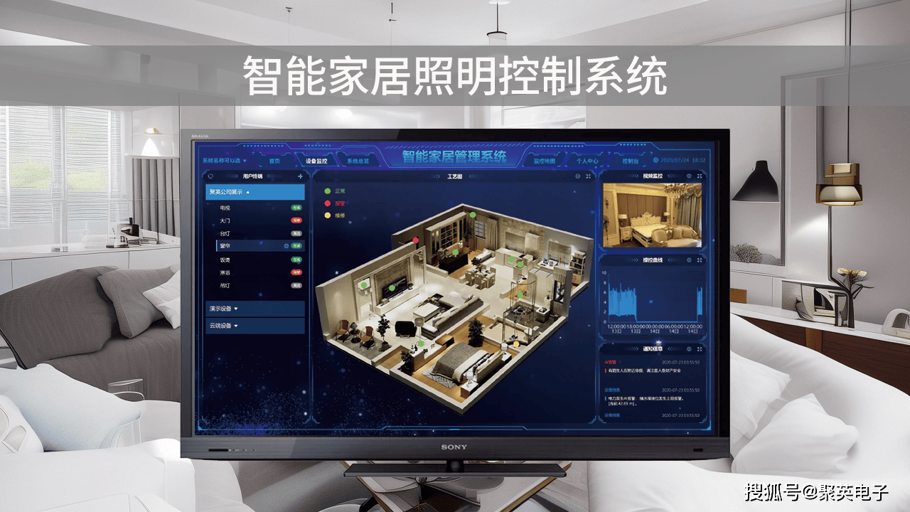 智能家居照明控制系统自动调节照明效果(图1)