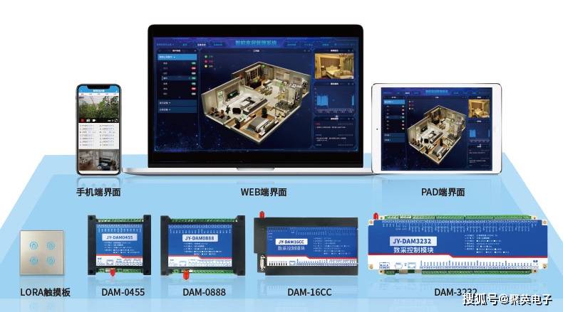 智能家居照明控制系统自动调节照明效果(图6)