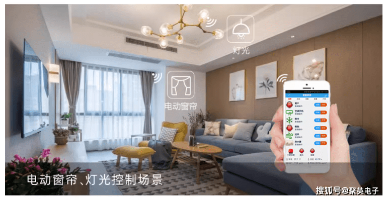 智能家居照明控制系统自动调节照明效果(图4)