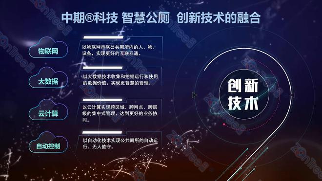 智慧公厕公厕的智能化升级！智慧厂家广州中期科技有限公司(图4)