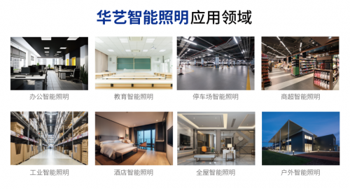 十大智能照明品牌、十大家居照明品牌!华艺凭什么二连上榜(图5)