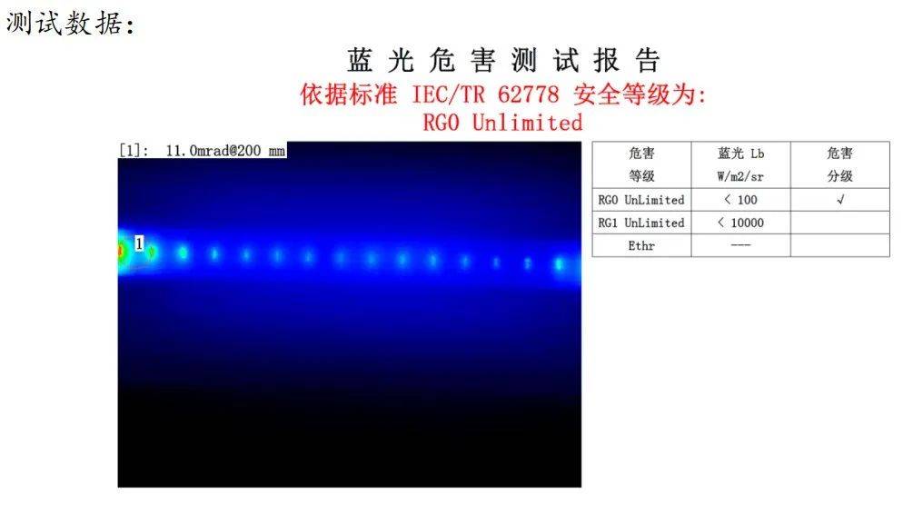 相见恨晚!今年的近视防控这笔钱算是花在了刀刃上(图25)