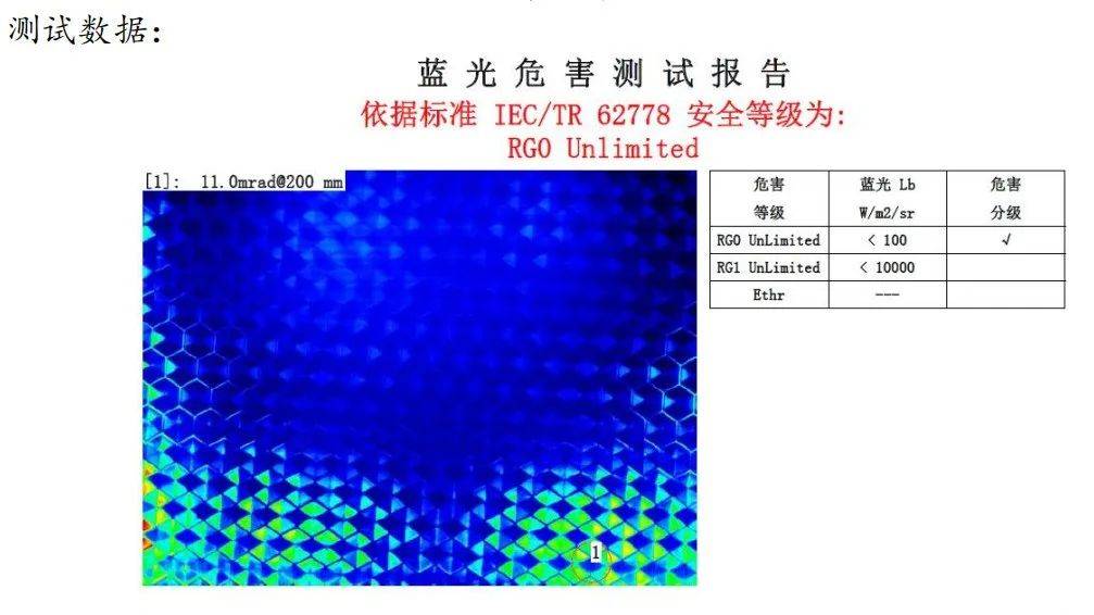 相见恨晚!今年的近视防控这笔钱算是花在了刀刃上(图24)