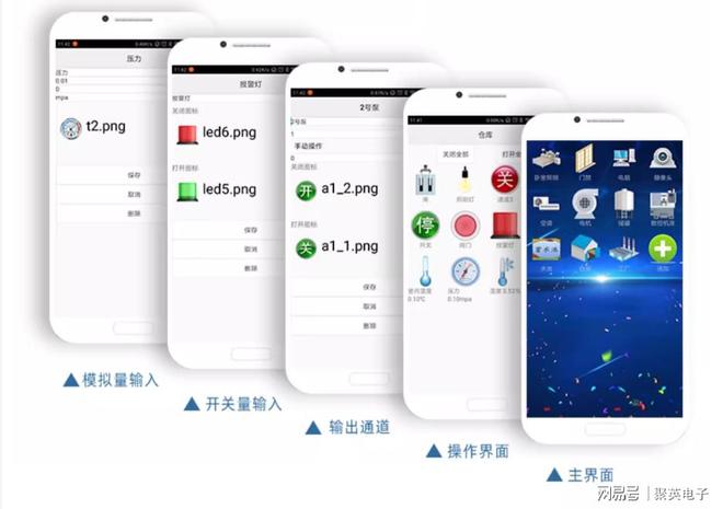 智能路灯远程控制系统提升城市能源利用效率(图3)