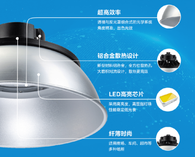 美的商用照明亮相照明设计论坛(温州站)(图11)