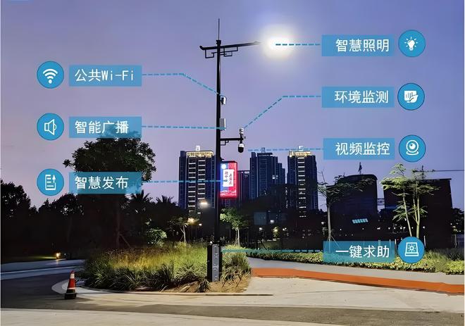 智能灯杆使用物联网卡：打造高效、节能、安全的城市照明新生态(图1)