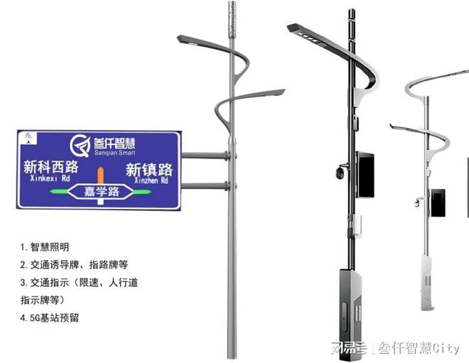 智能路灯在新兴城市的七大功能你知道吗？(图5)