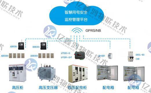 医院智能照明控制系统的运用(图2)