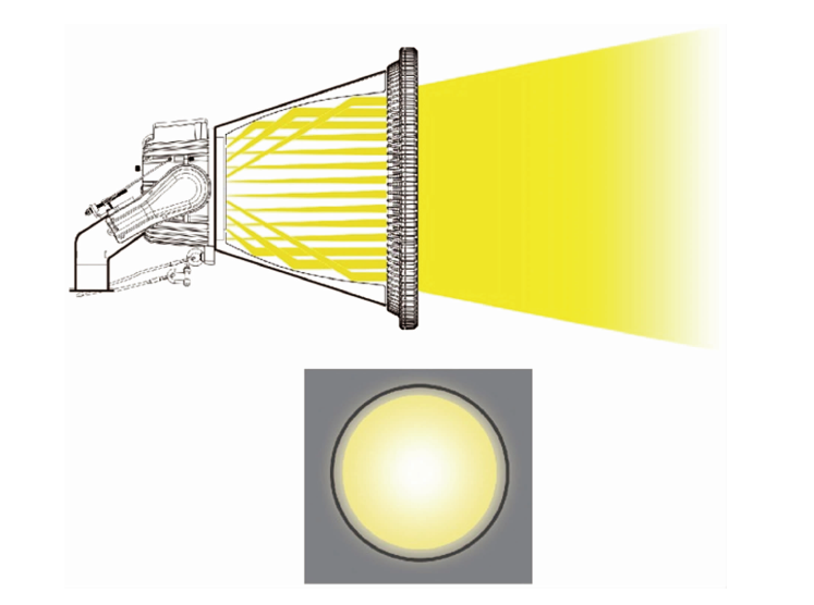 赛倍明全色域照明系统助力上海劳力士大师赛(图5)