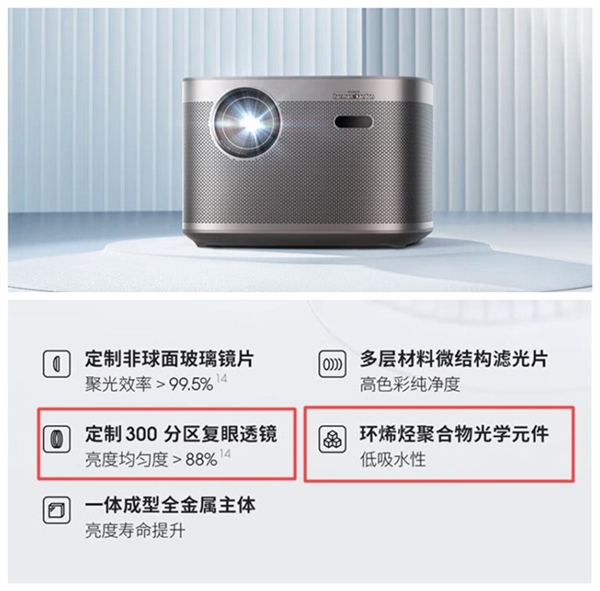 当贝F5对比极米H5一文带你了解什么是复眼透镜(图6)
