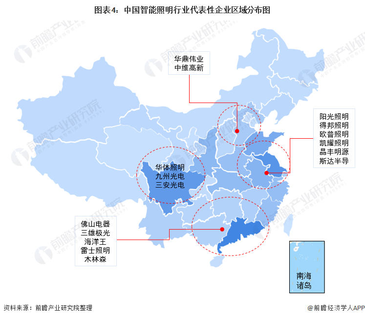 【干货】智能照明行业产业链全景梳理及区域热力地图(图4)