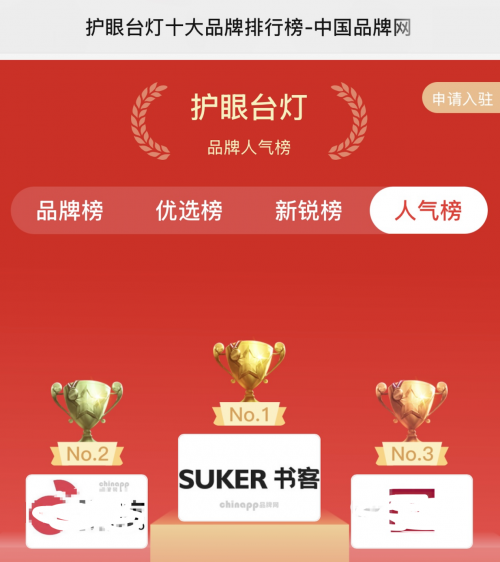 护眼灯行业分水岭渐显书客革命性创新成为企业扩容市场的第一动力(图1)