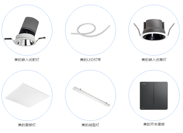 美的照明：舒适照明场景温暖和祐国际医院医疗空间！(图30)