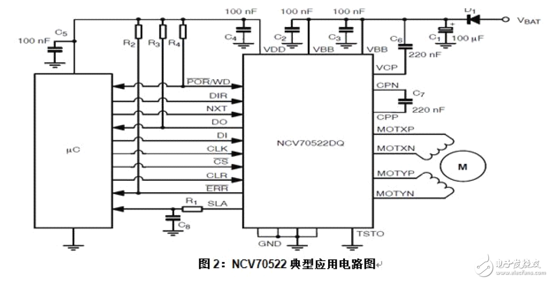 机器视觉电子电路设计图集锦(图2)