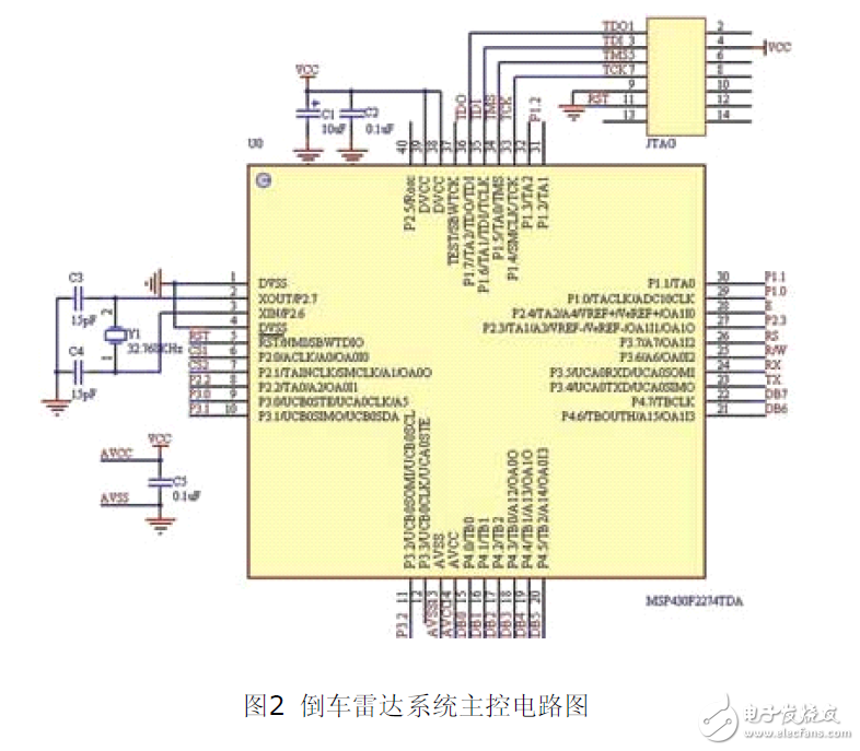 机器视觉电子电路设计图集锦(图5)