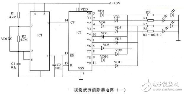 机器视觉电子电路设计图集锦(图10)