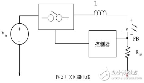机器视觉电子电路设计图集锦(图13)