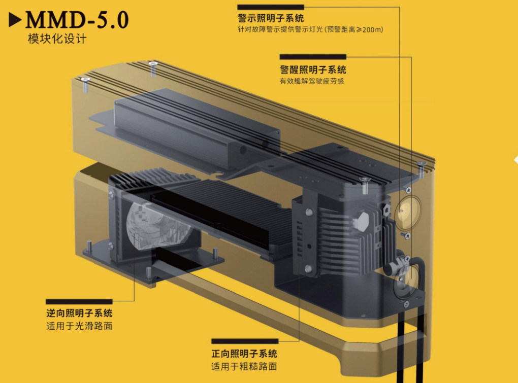 MMD智慧道路照明系统MMDIntelligentLightingSystem(图1)