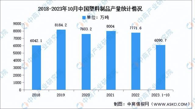 2023年中国智能照明产业链图谱研究分析（附产业链全景图）(图4)