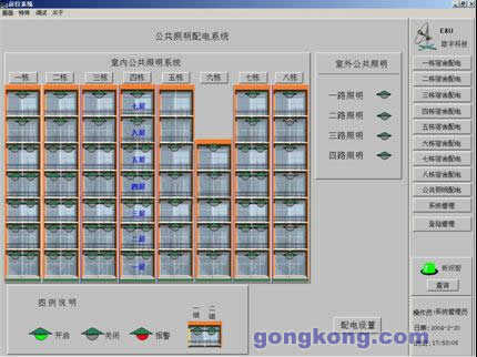 智能照明系统功能结构的三个组成部分(图1)
