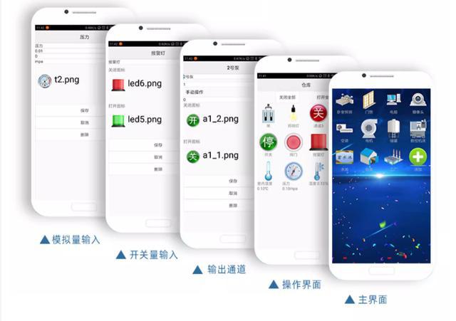 智慧路灯照明管理系统集中控制升级城市管理水平(图5)