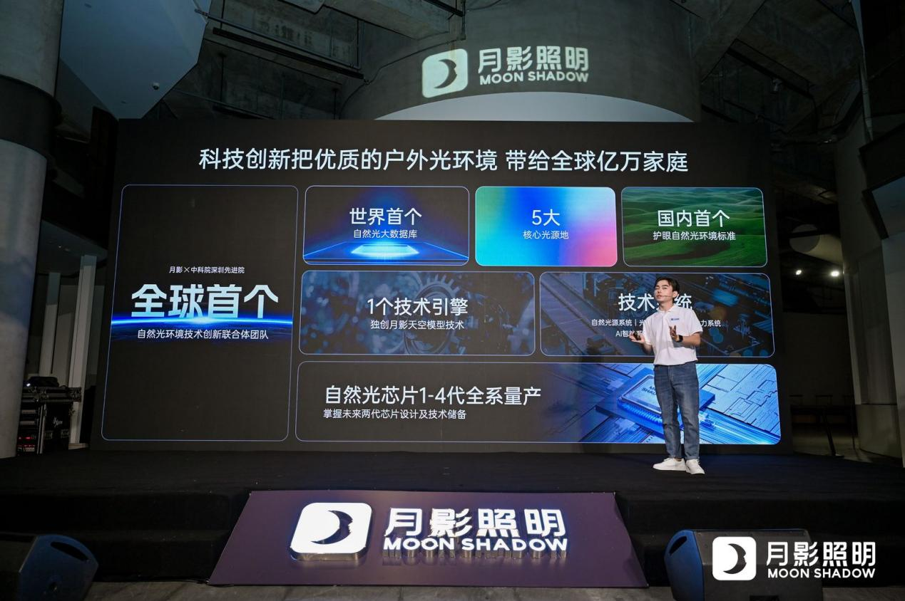 月影照明：以科技重塑自然光引领健康照明新时代(图4)