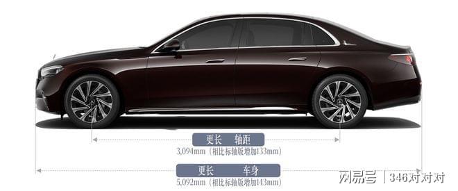 奔驰全新长轴距E级售449万起从此豪华更智能(图1)