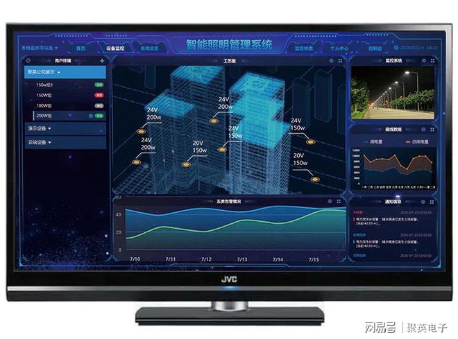 智慧路灯照明管理系统建设现代化城市(图6)