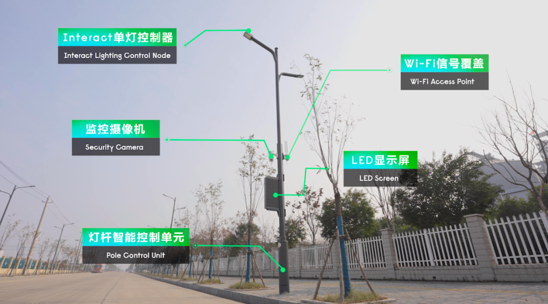 路灯升级“智慧大脑”点亮独山子的夜空智慧路灯智能(图1)